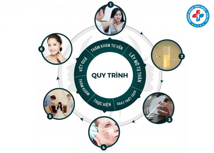 Độn thái dương tại Vĩnh Phúc (3)