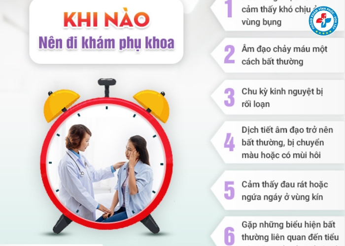 Nên đi khám phụ khoa vào thời điểm nào trong tháng (3)